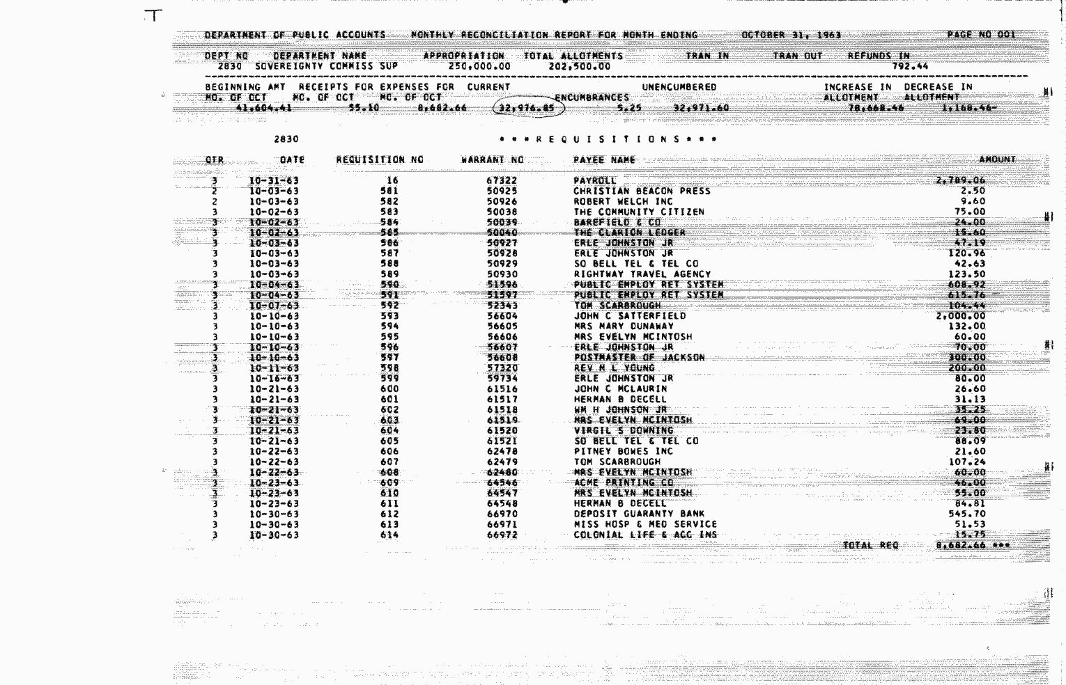 SCR ID # 97-3-0-2-15-1-1