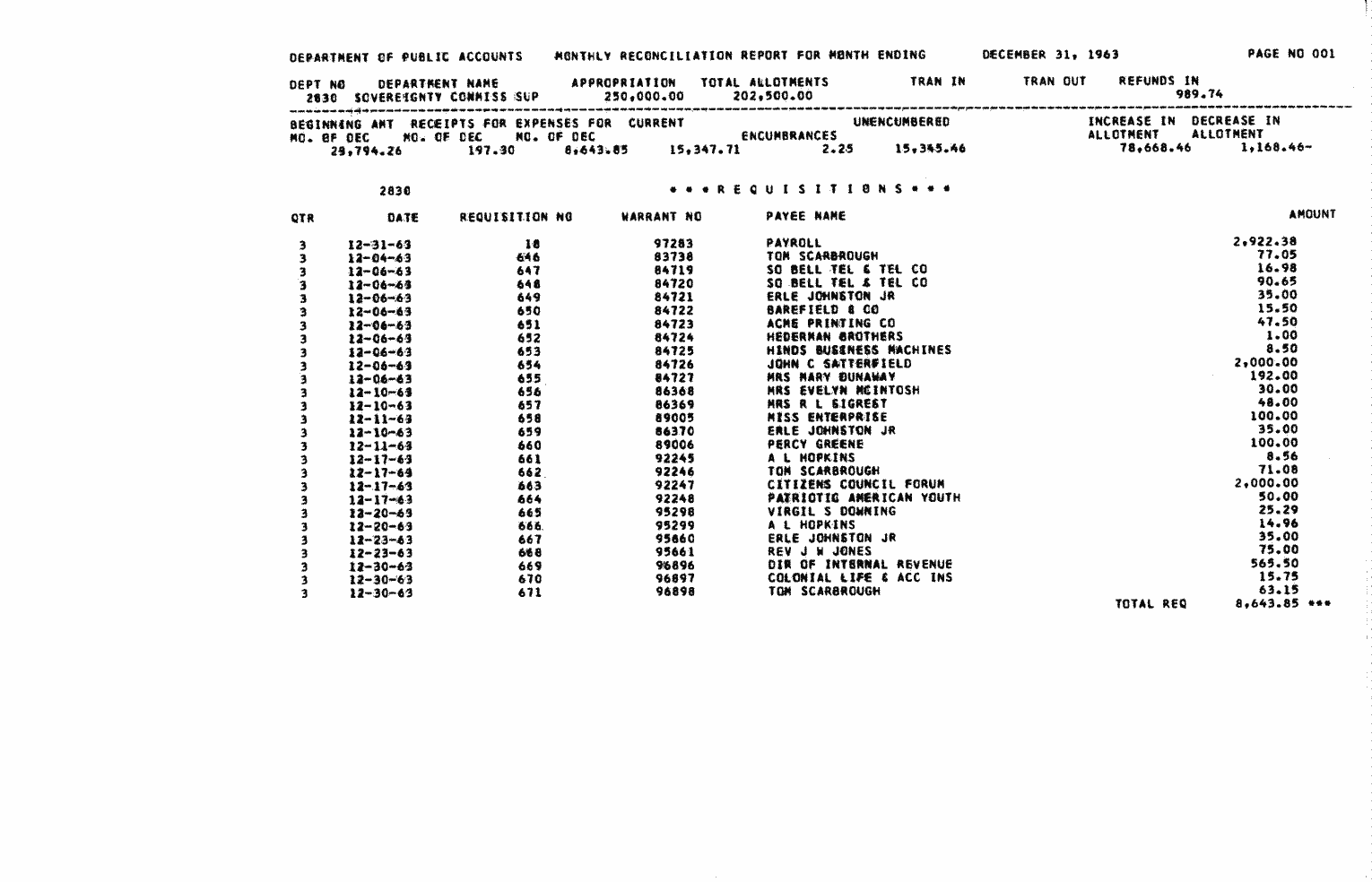 SCR ID # 97-3-0-2-17-1-1