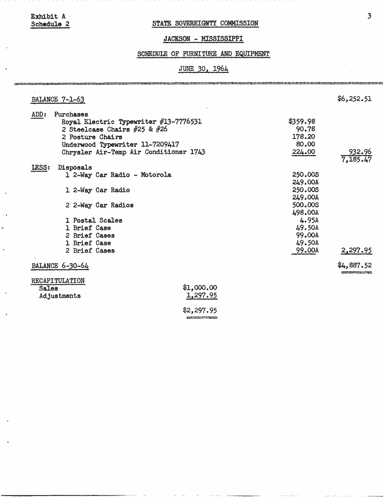 SCR ID # 97-1-0-10-5-1-1