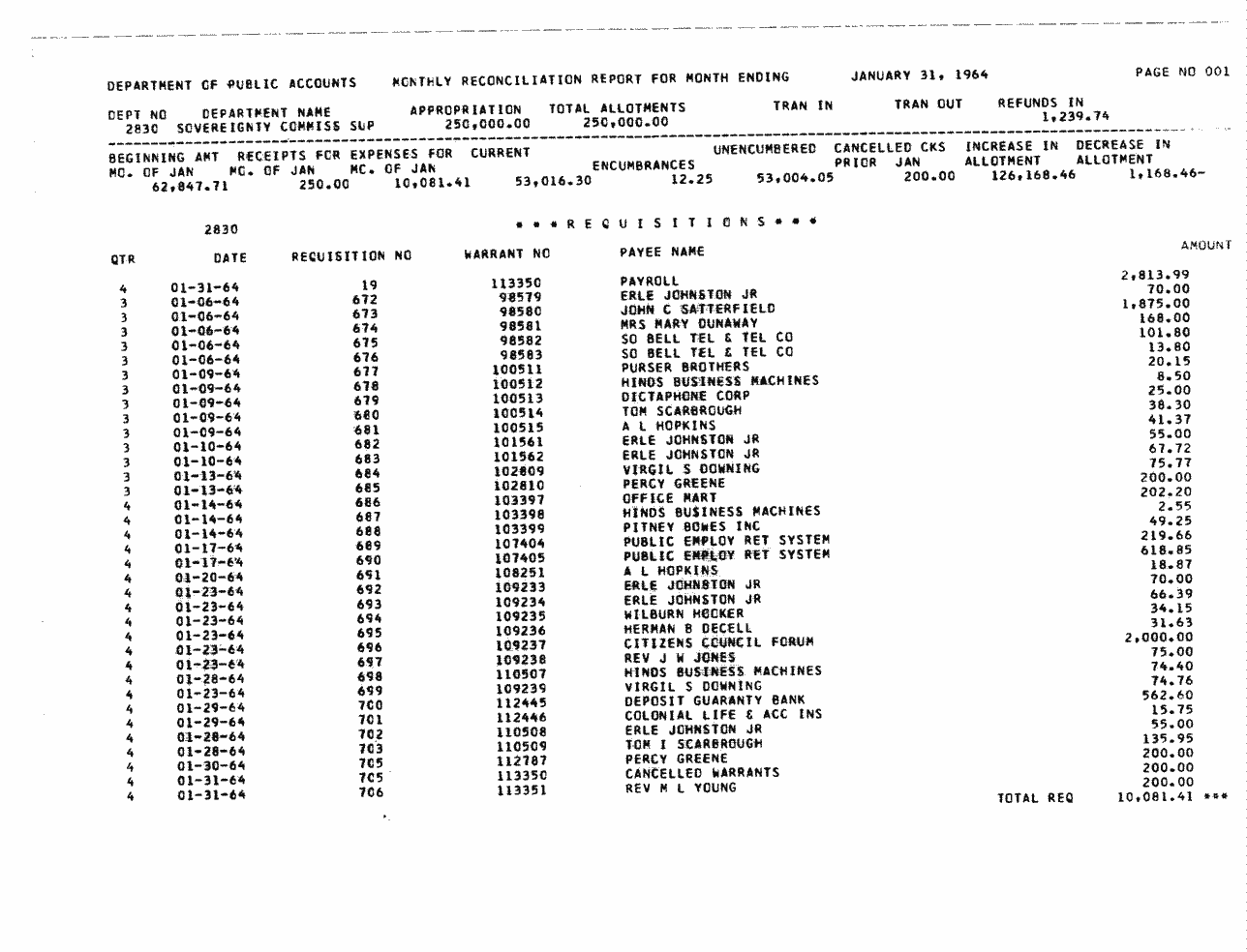 SCR ID # 97-3-0-3-1-1-1
