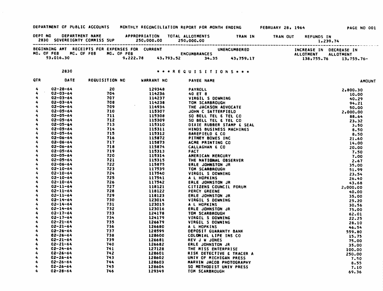 SCR ID # 97-3-0-3-2-1-1