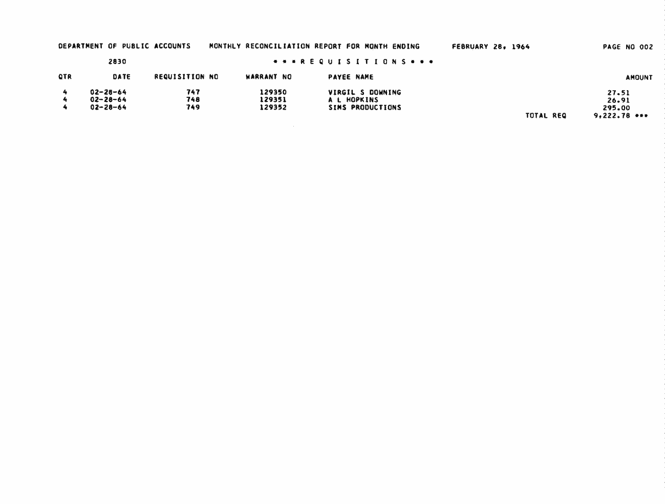 SCR ID # 97-3-0-3-3-1-1
