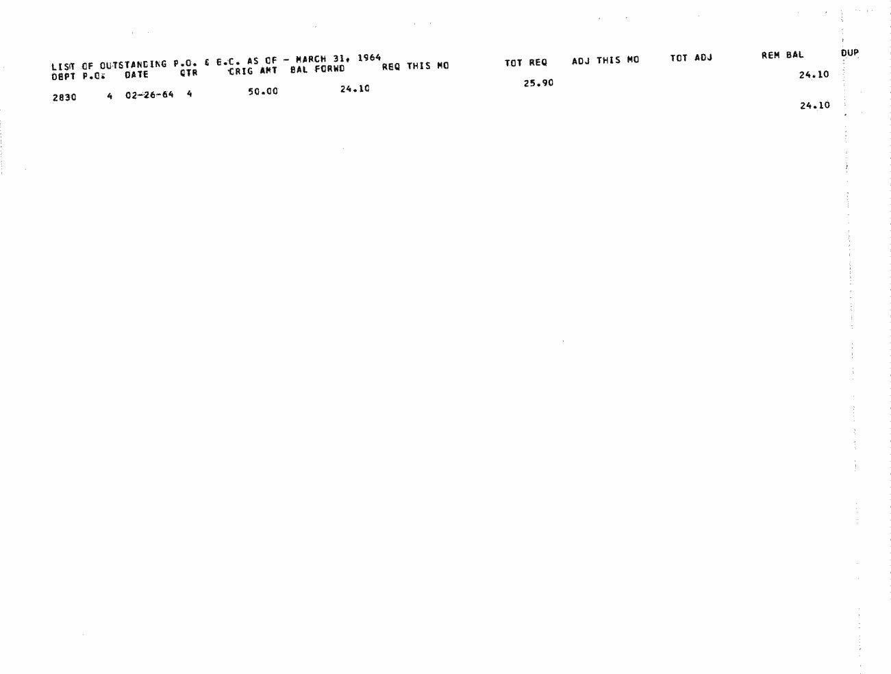 SCR ID # 97-3-0-3-6-1-1