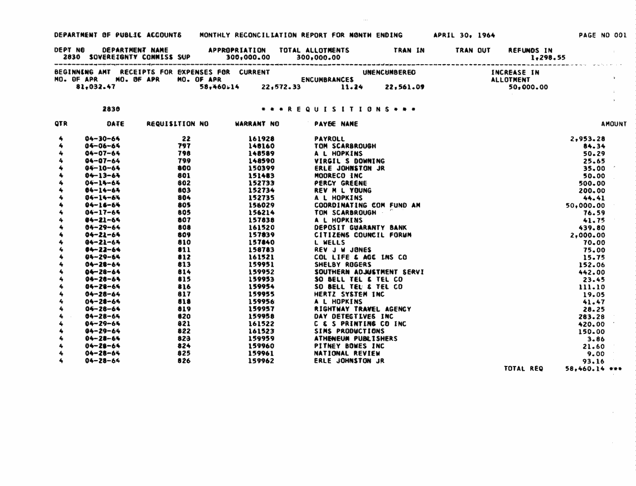 SCR ID # 97-3-0-3-7-1-1