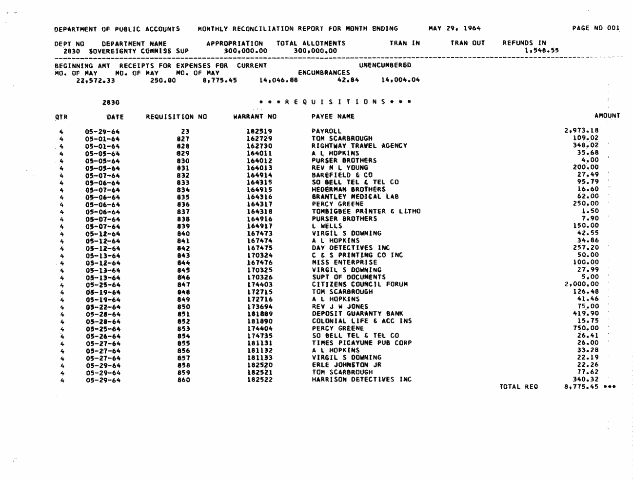 SCR ID # 97-3-0-3-9-1-1