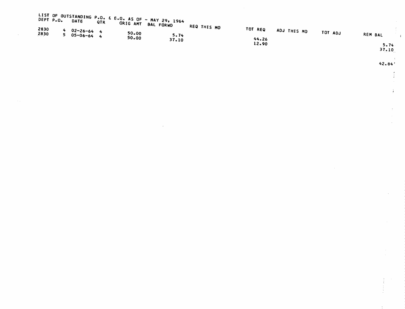 SCR ID # 97-3-0-3-10-1-1