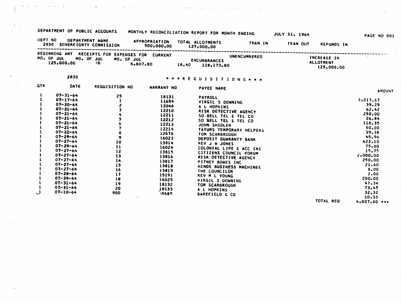 SCR ID # 97-3-0-3-13-1-1