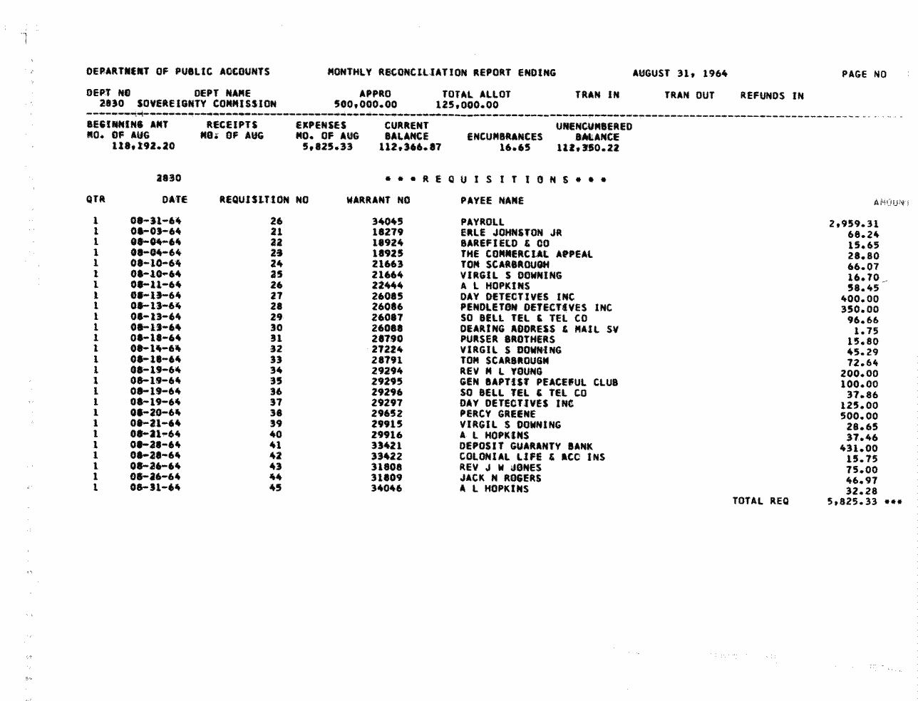 SCR ID # 97-3-0-3-14-1-1
