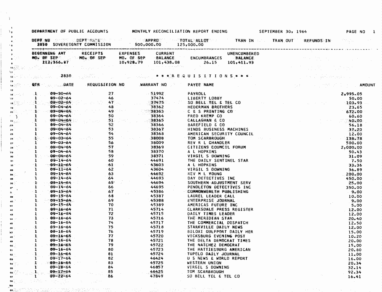 SCR ID # 97-3-0-3-16-1-1