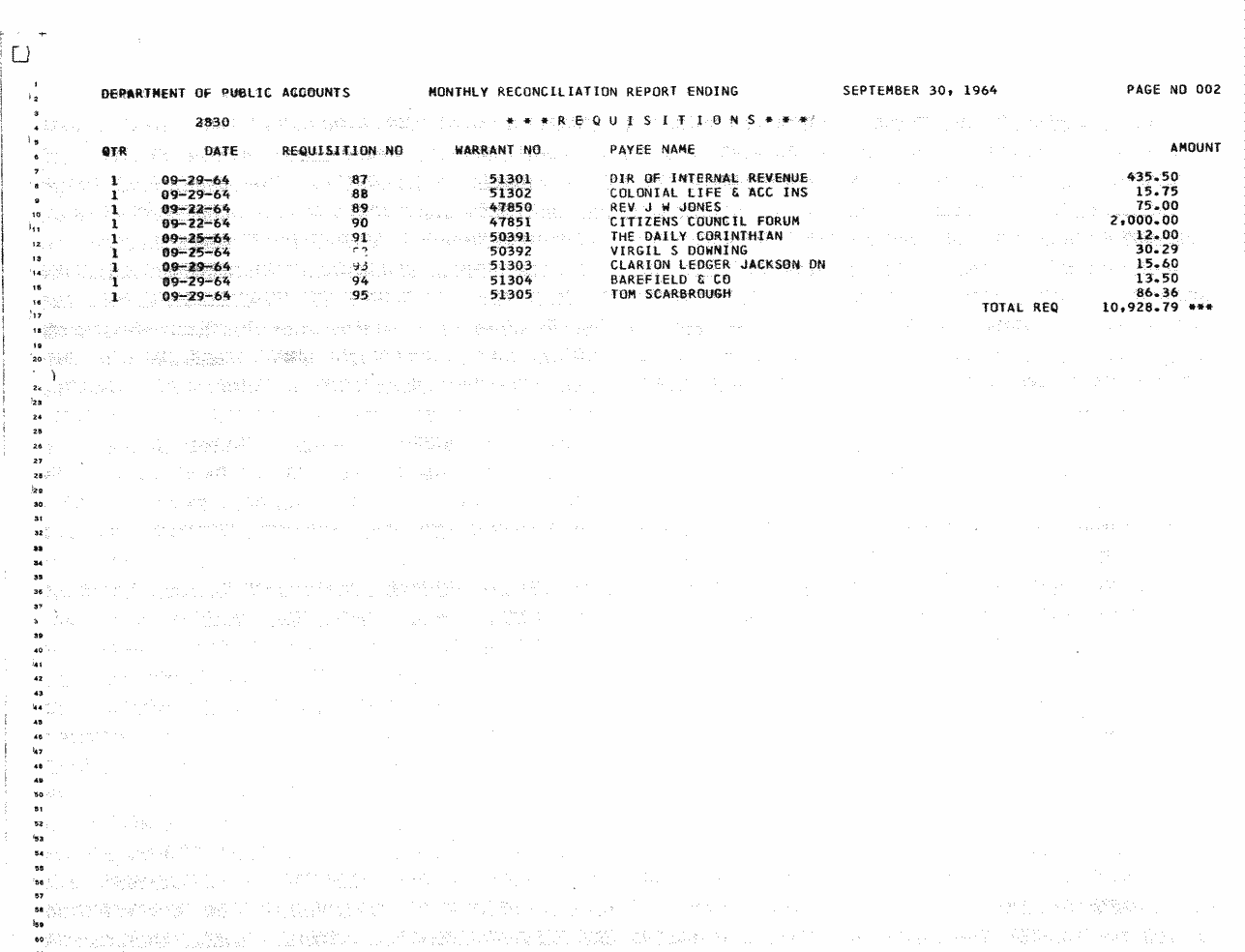 SCR ID # 97-3-0-3-17-1-1