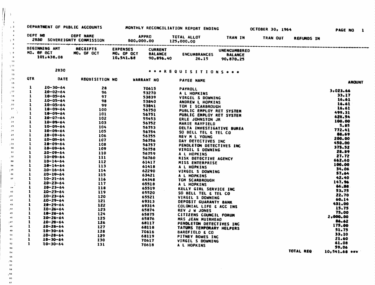 SCR ID # 97-3-0-3-18-1-1