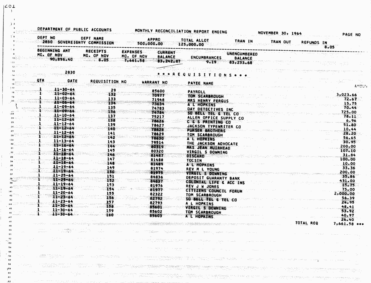 SCR ID # 97-3-0-3-19-1-1