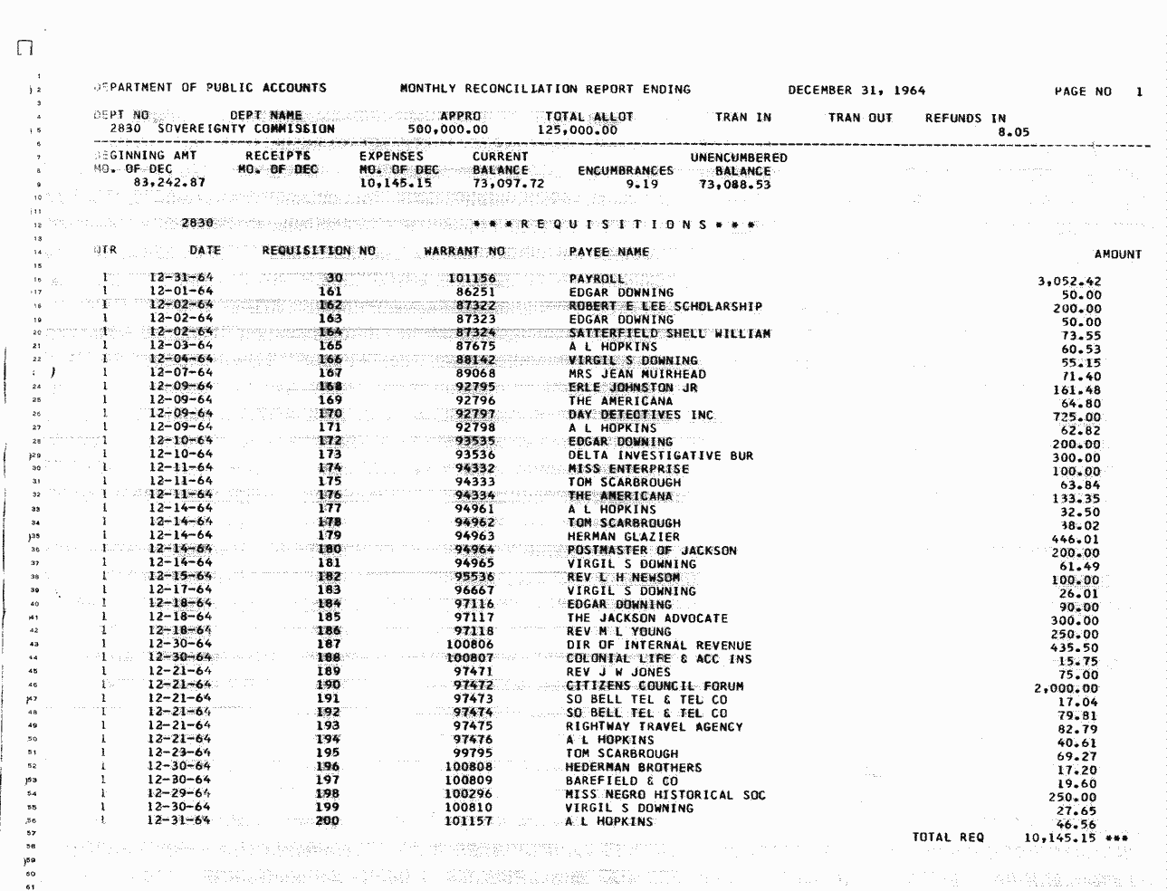 SCR ID # 97-3-0-3-20-1-1