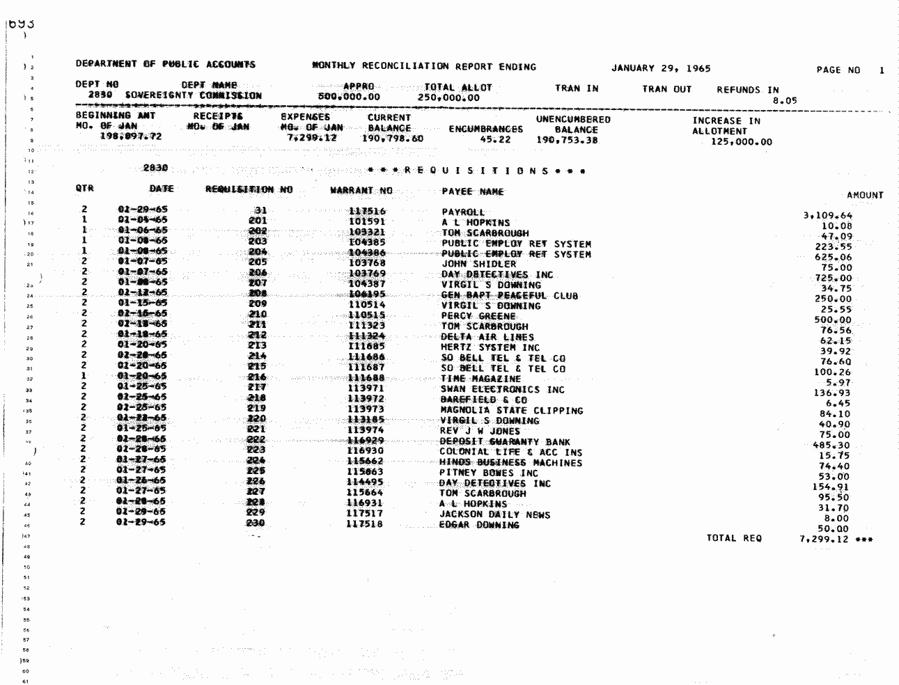 SCR ID # 97-3-0-4-1-1-1