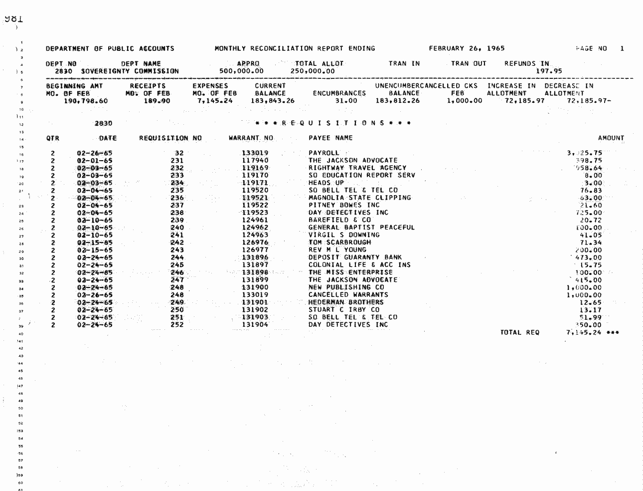 SCR ID # 97-3-0-4-2-1-1