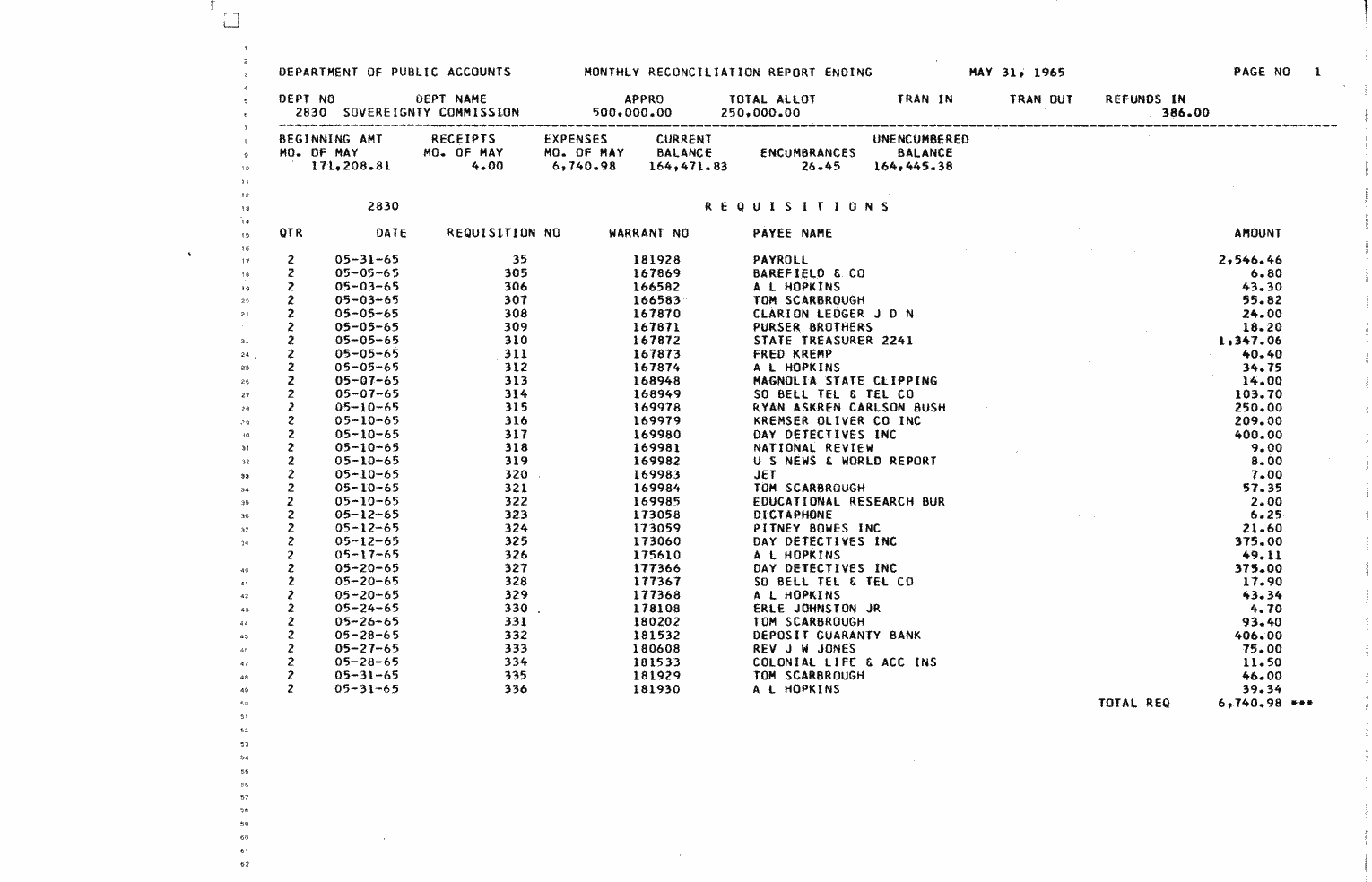 SCR ID # 97-3-0-4-5-1-1