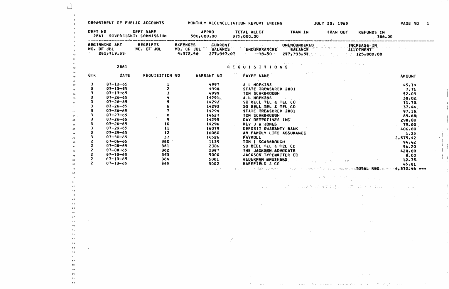 SCR ID # 97-3-0-4-7-1-1