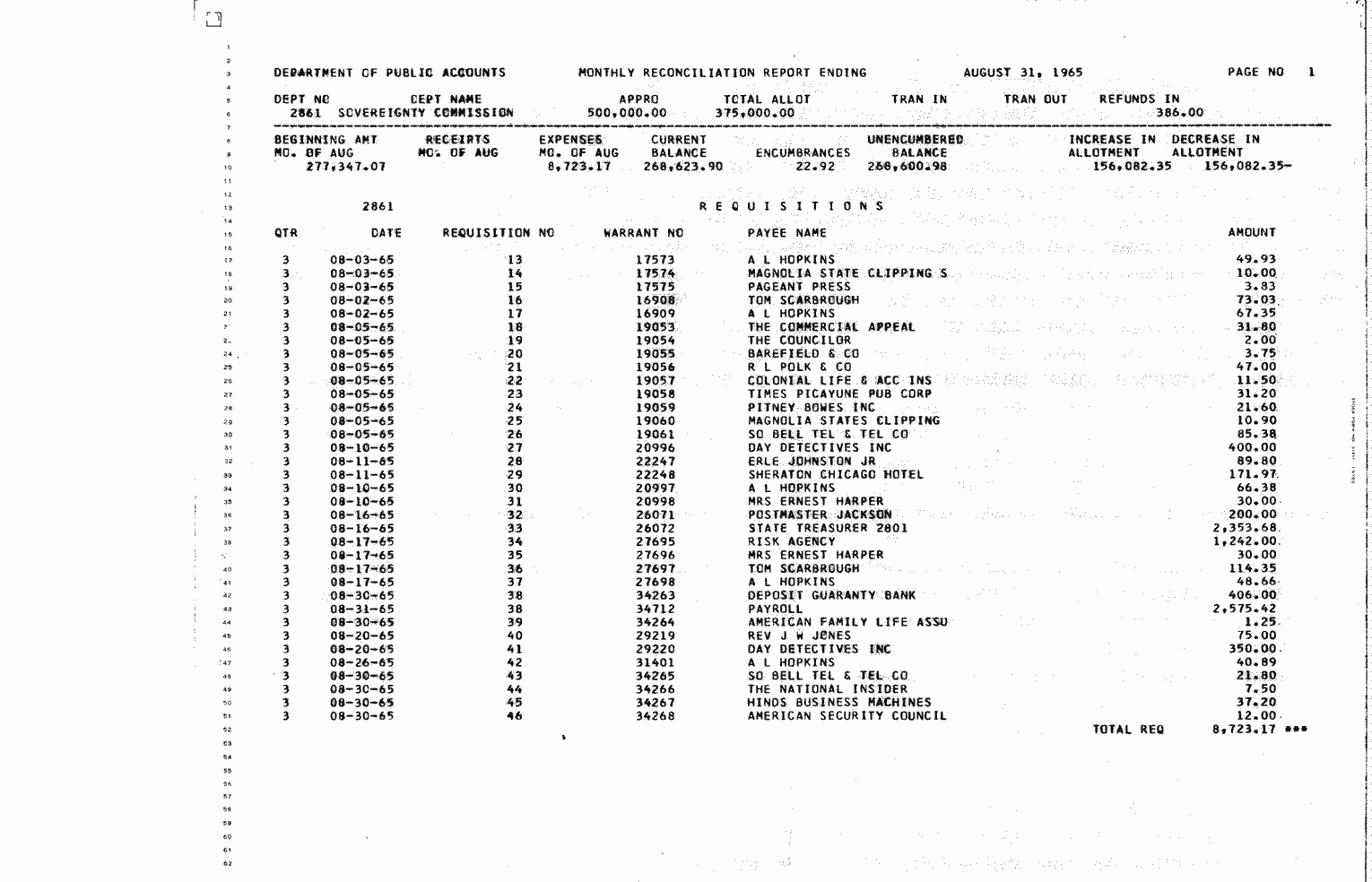 SCR ID # 97-3-0-4-8-1-1