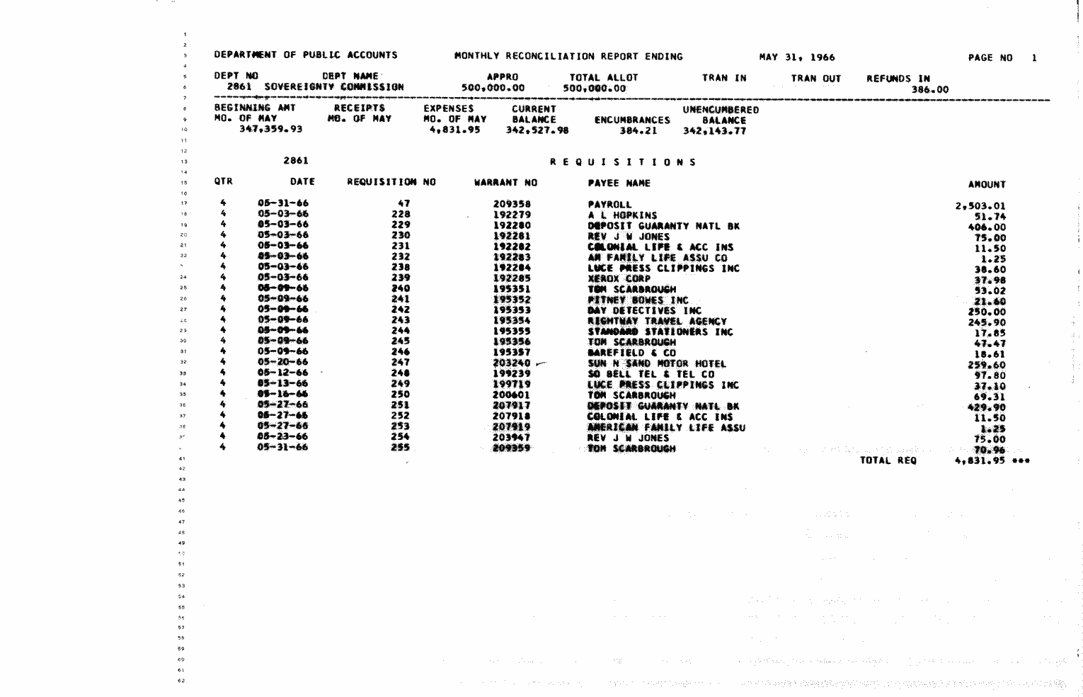 SCR ID # 97-3-0-5-5-1-1