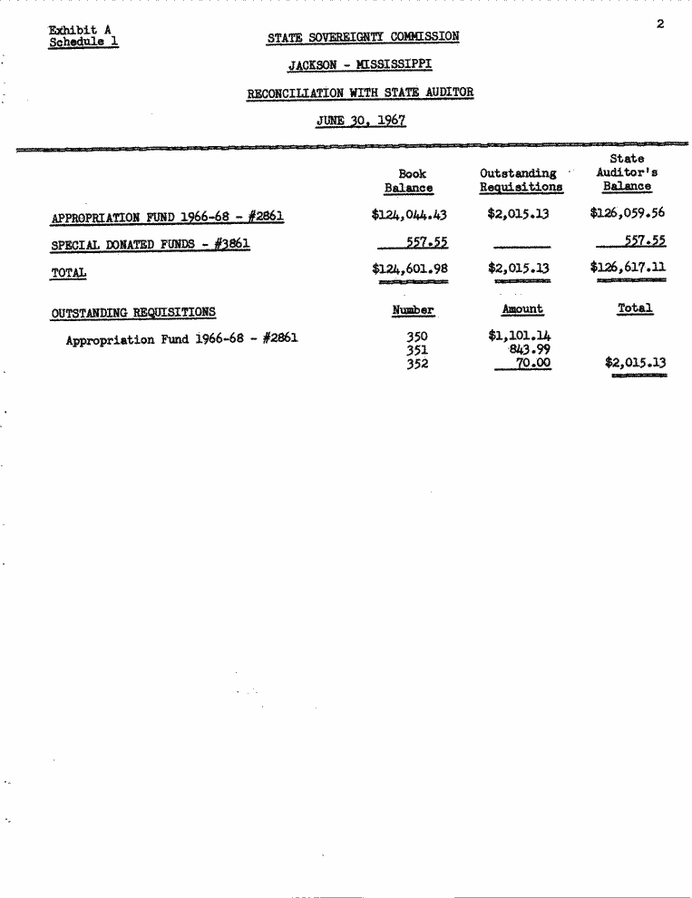 SCR ID # 97-1-0-13-4-1-1