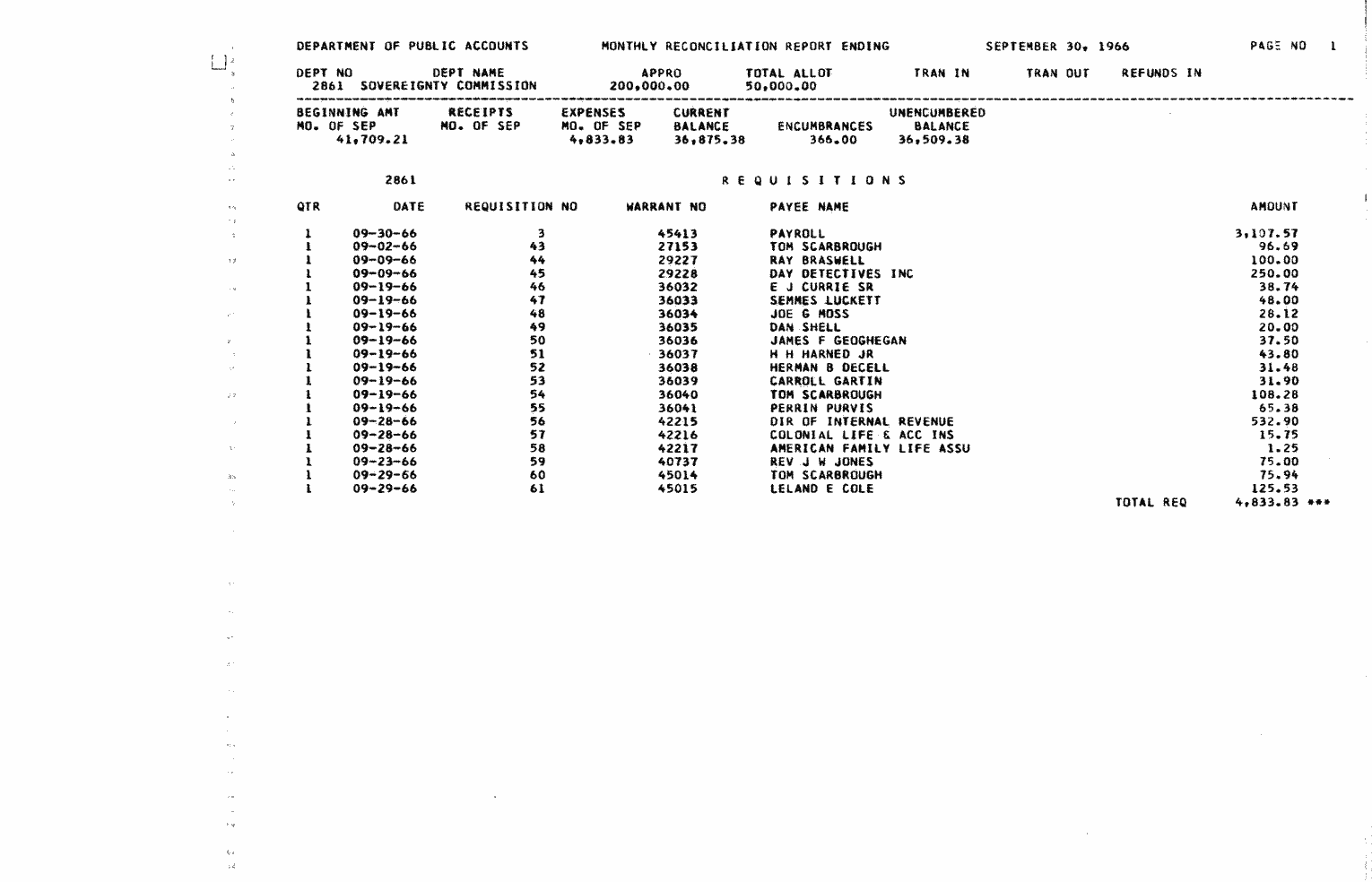 SCR ID # 97-3-0-5-11-1-1