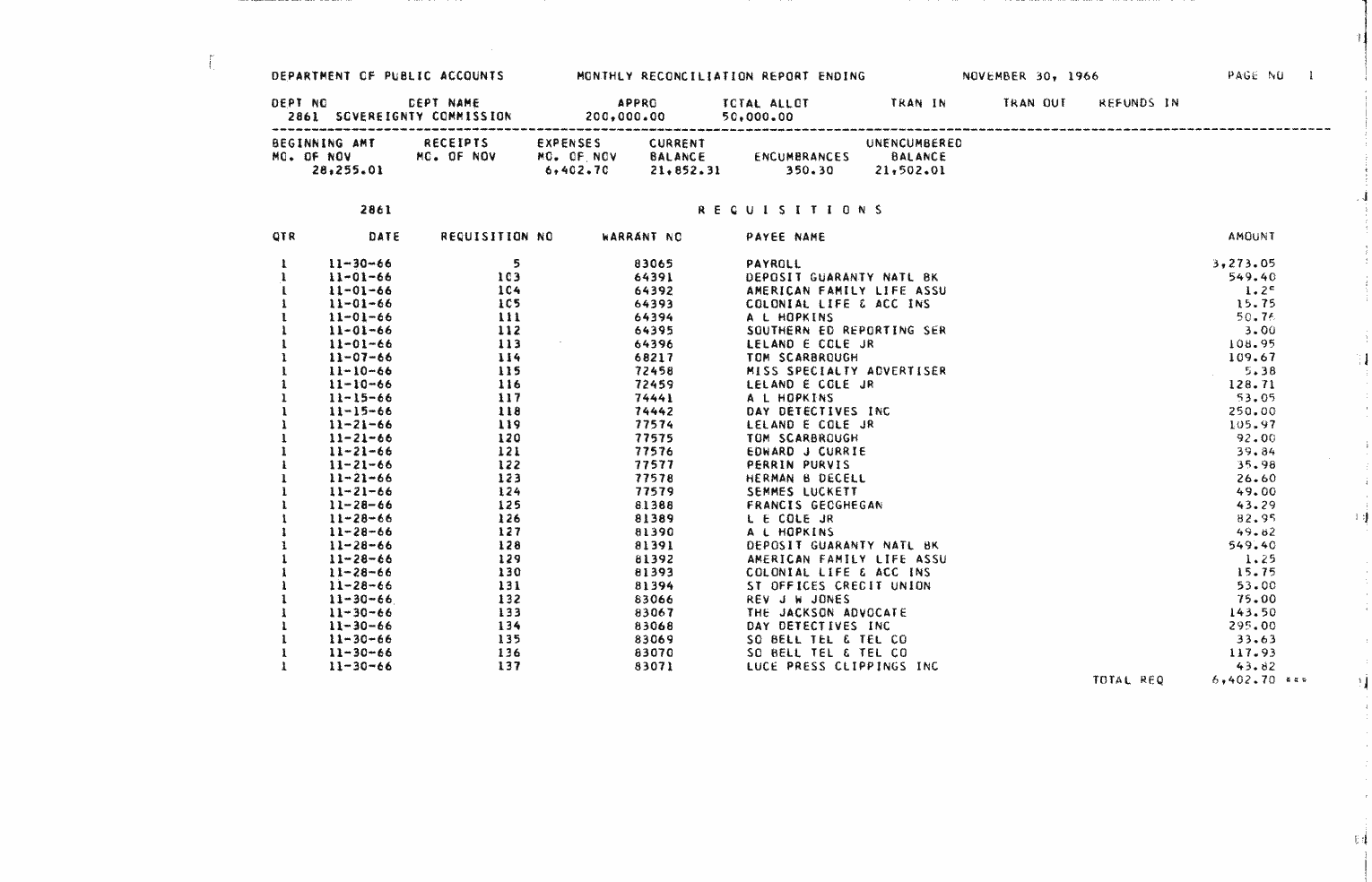 SCR ID # 97-3-0-5-14-1-1