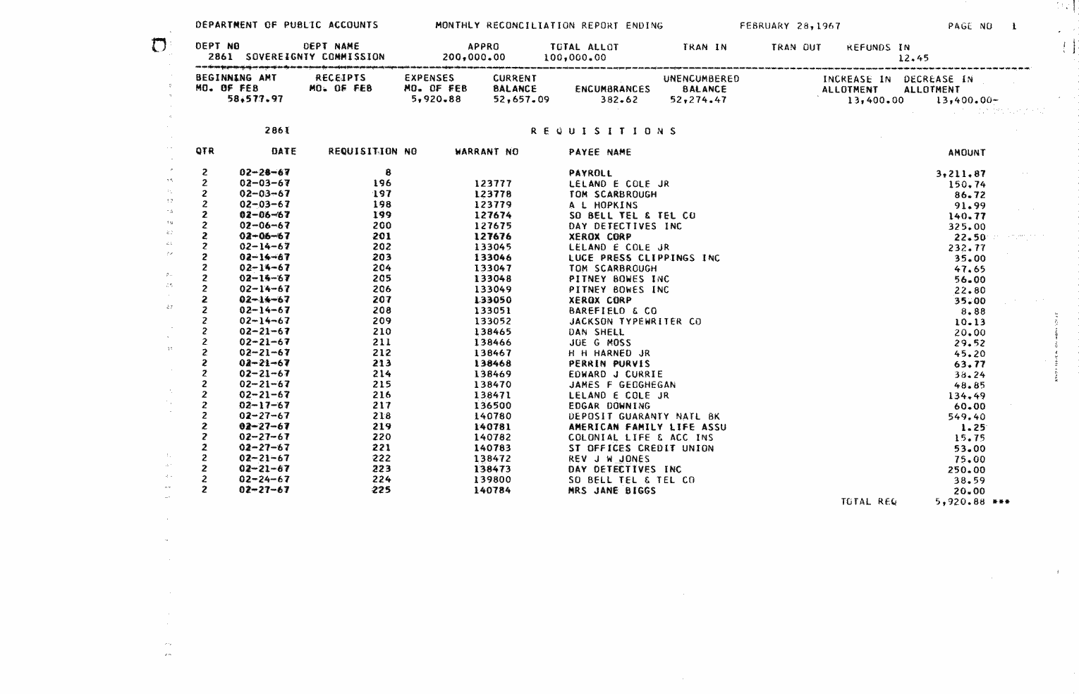 SCR ID # 97-3-0-6-2-1-1
