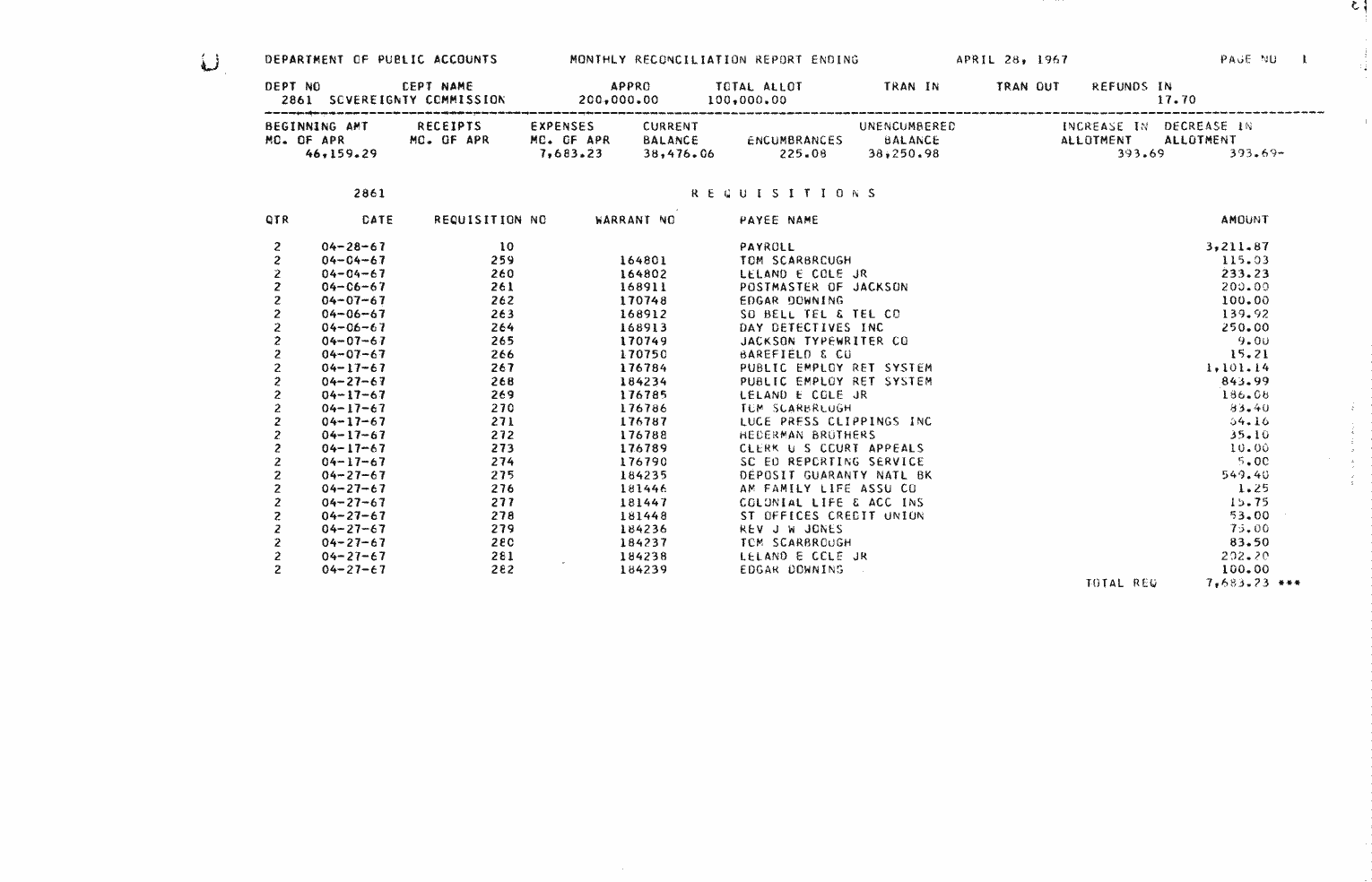SCR ID # 97-3-0-6-4-1-1