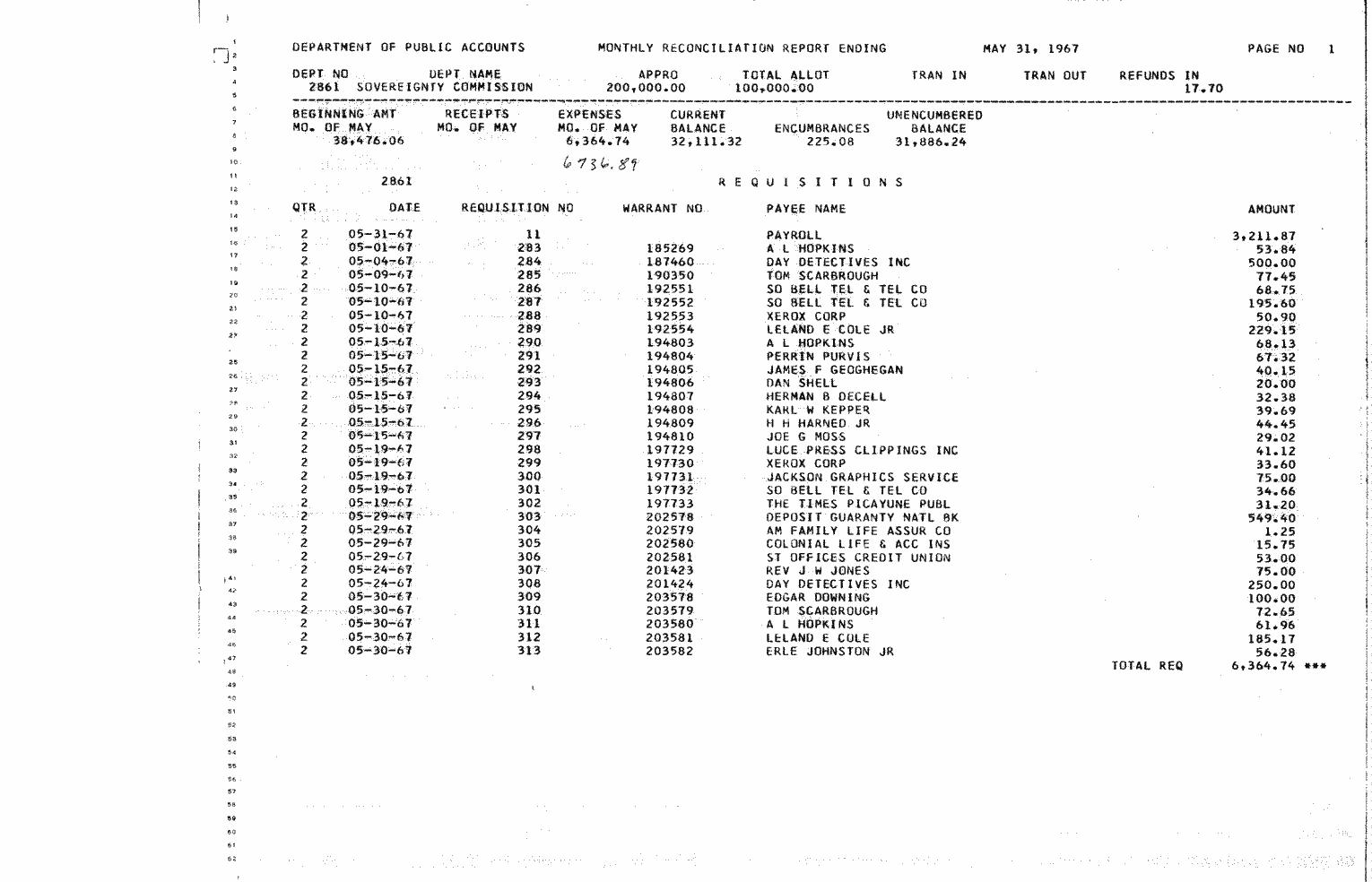 SCR ID # 97-3-0-6-5-1-1