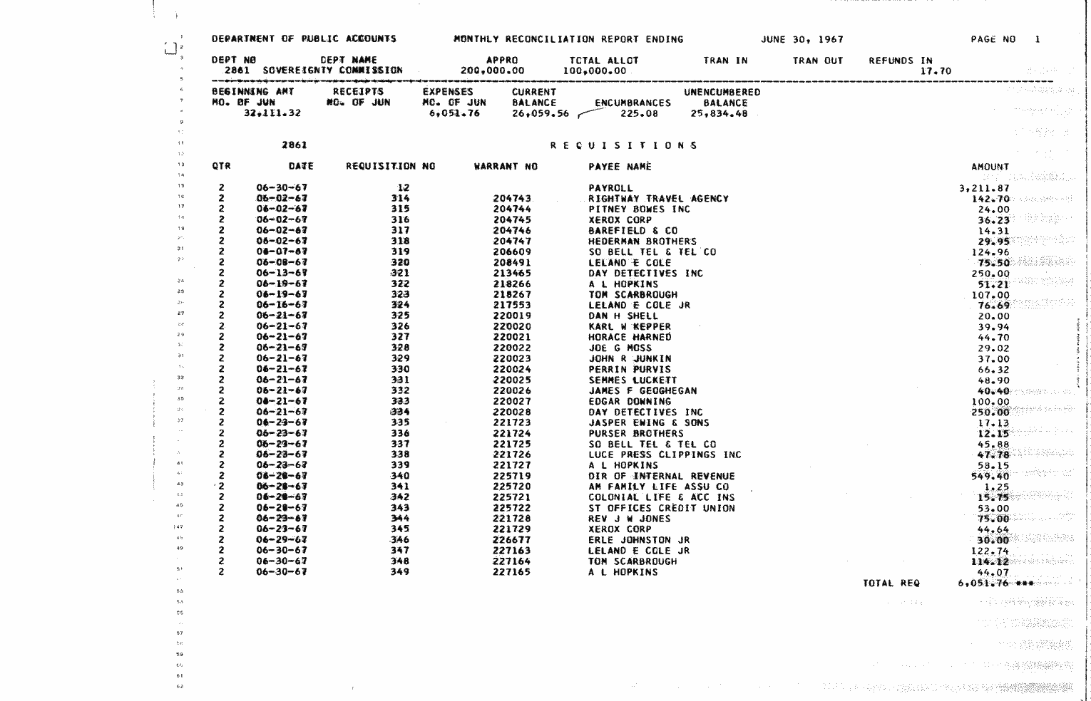 SCR ID # 97-3-0-6-6-1-1