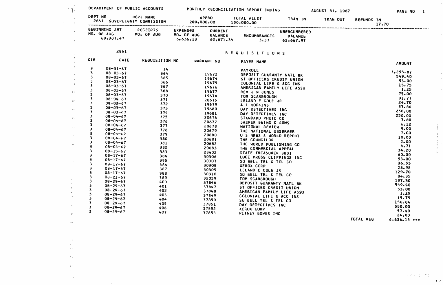 SCR ID # 97-3-0-6-8-1-1