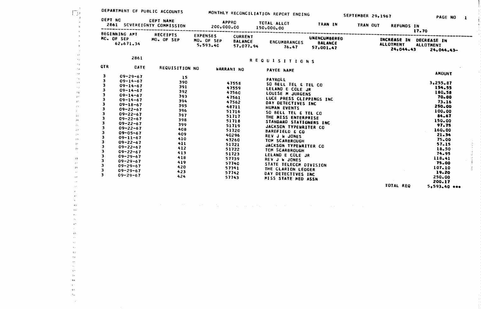 SCR ID # 97-3-0-6-9-1-1