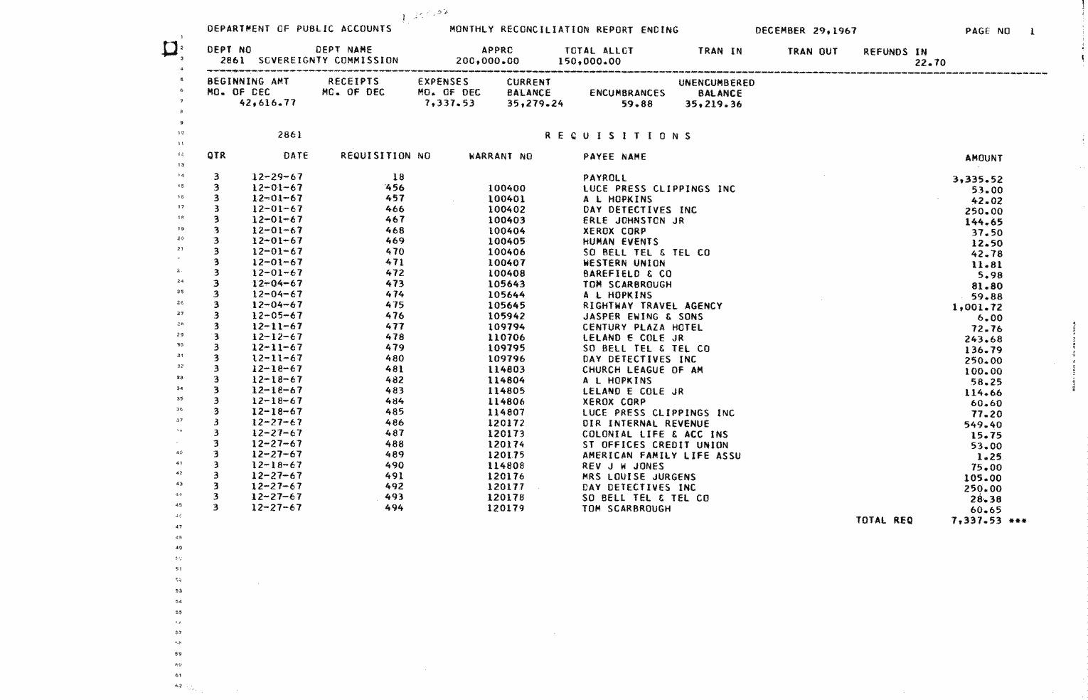 SCR ID # 97-3-0-6-12-1-1