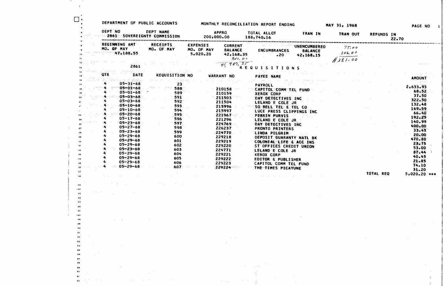 SCR ID # 97-3-0-7-5-1-1