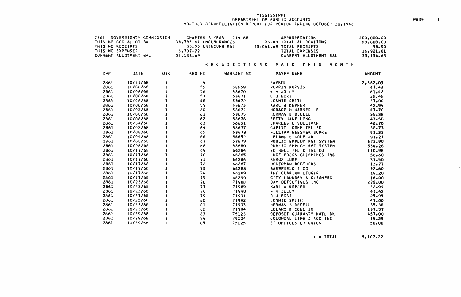 SCR ID # 97-3-0-7-12-1-1