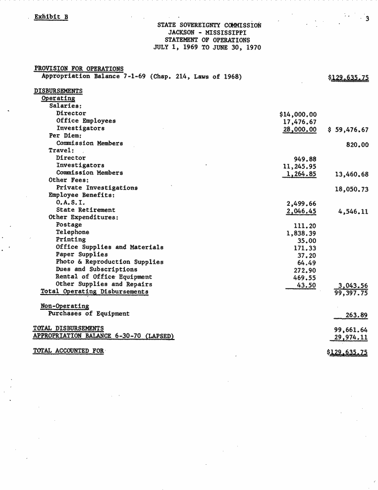 SCR ID # 97-1-0-16-5-1-1