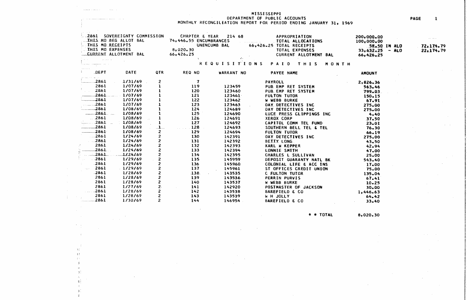 SCR ID # 97-3-0-8-1-1-1