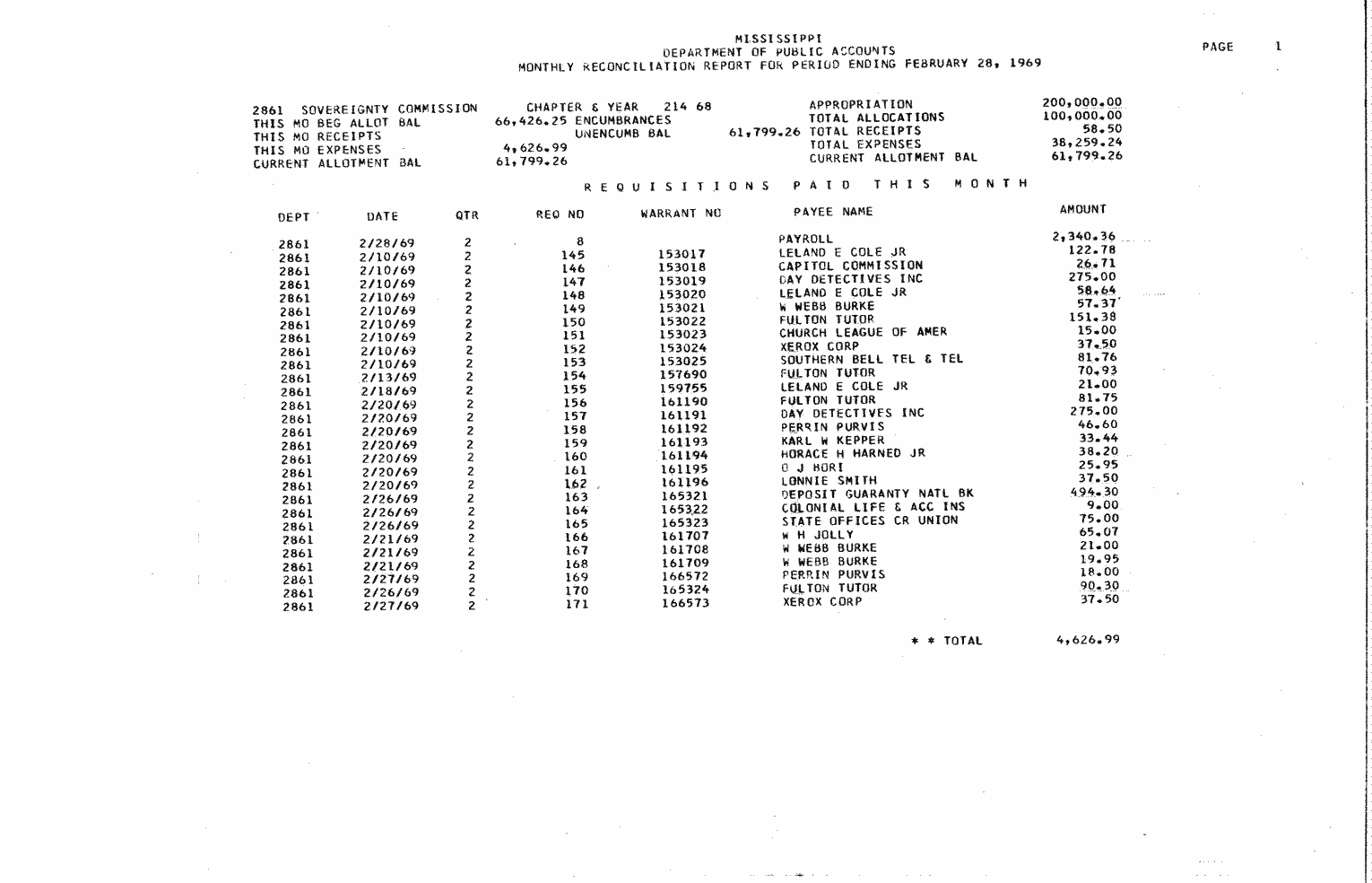 SCR ID # 97-3-0-8-2-1-1