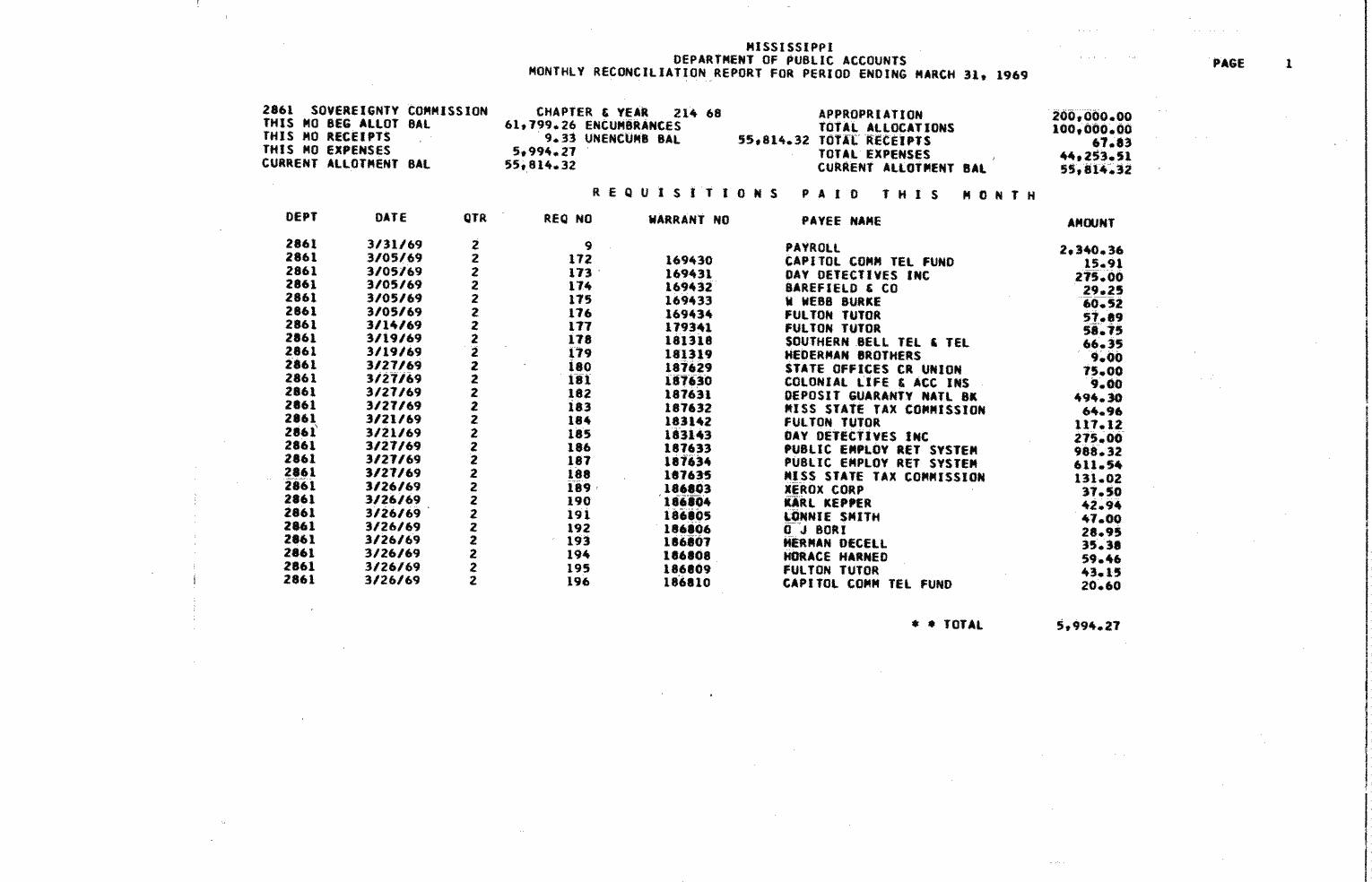 SCR ID # 97-3-0-8-3-1-1