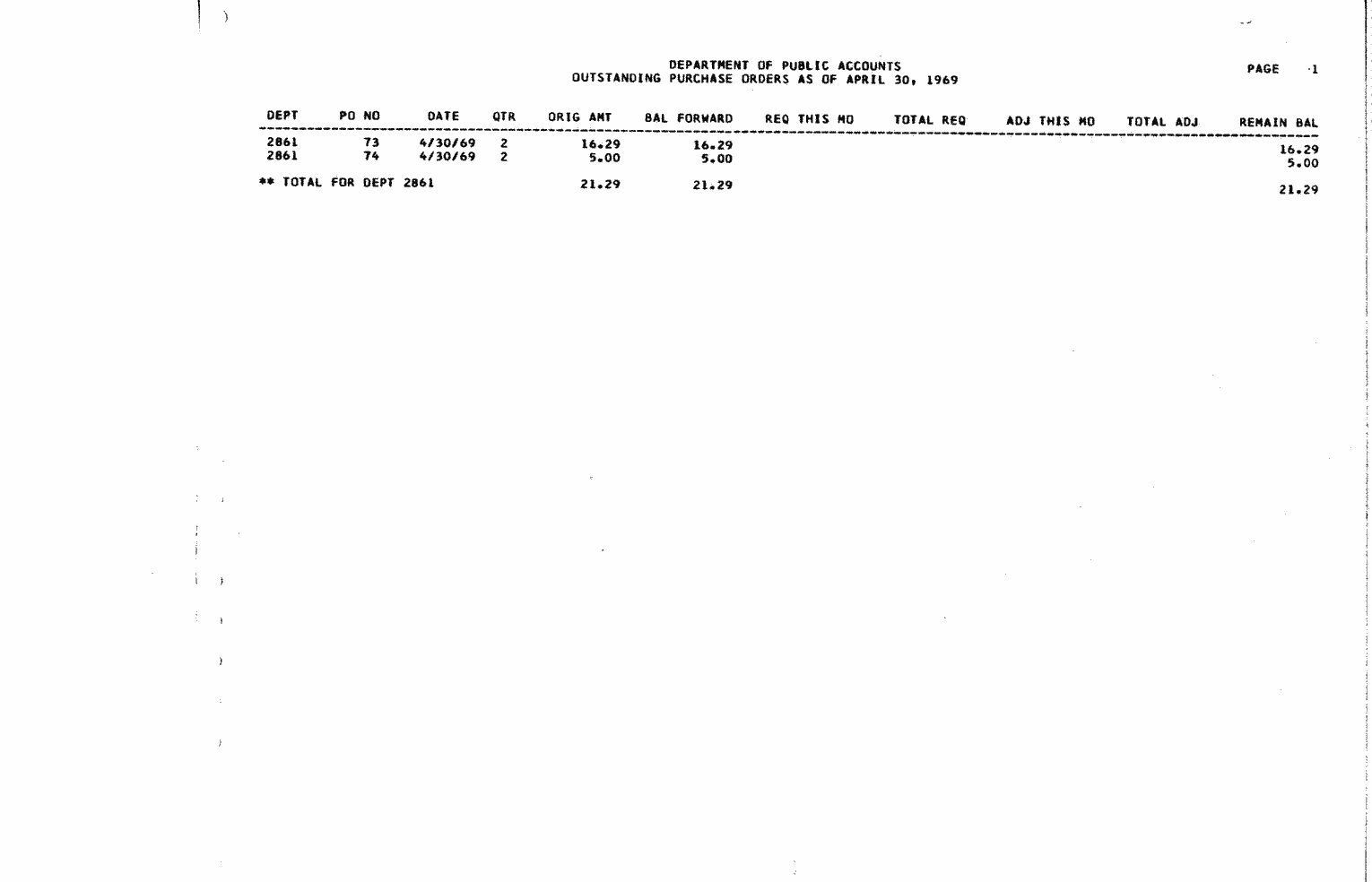 SCR ID # 97-3-0-8-4-1-1