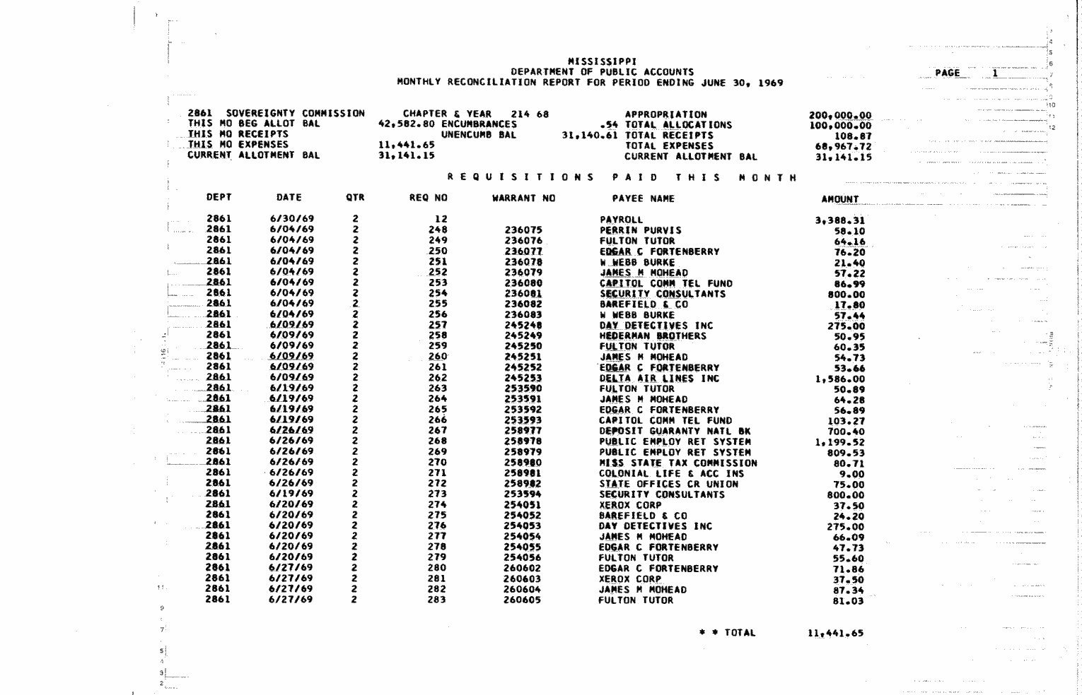 SCR ID # 97-3-0-8-8-1-1