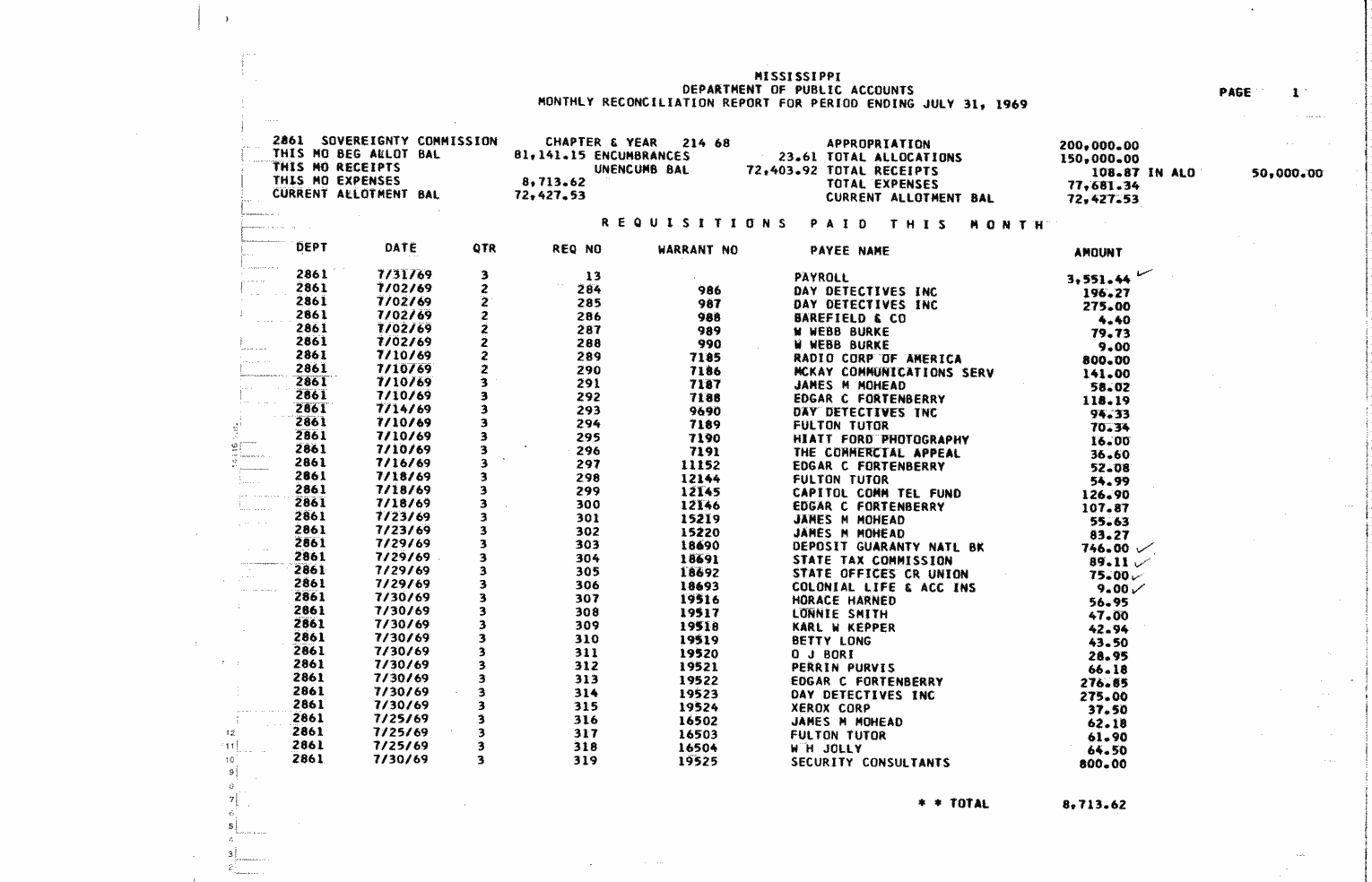 SCR ID # 97-3-0-8-10-1-1