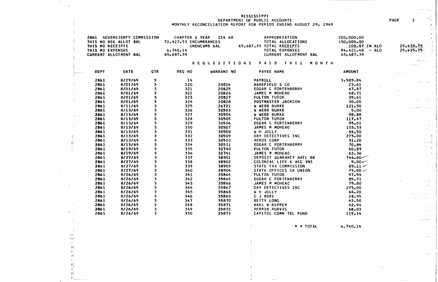 SCR ID # 97-3-0-8-11-1-1