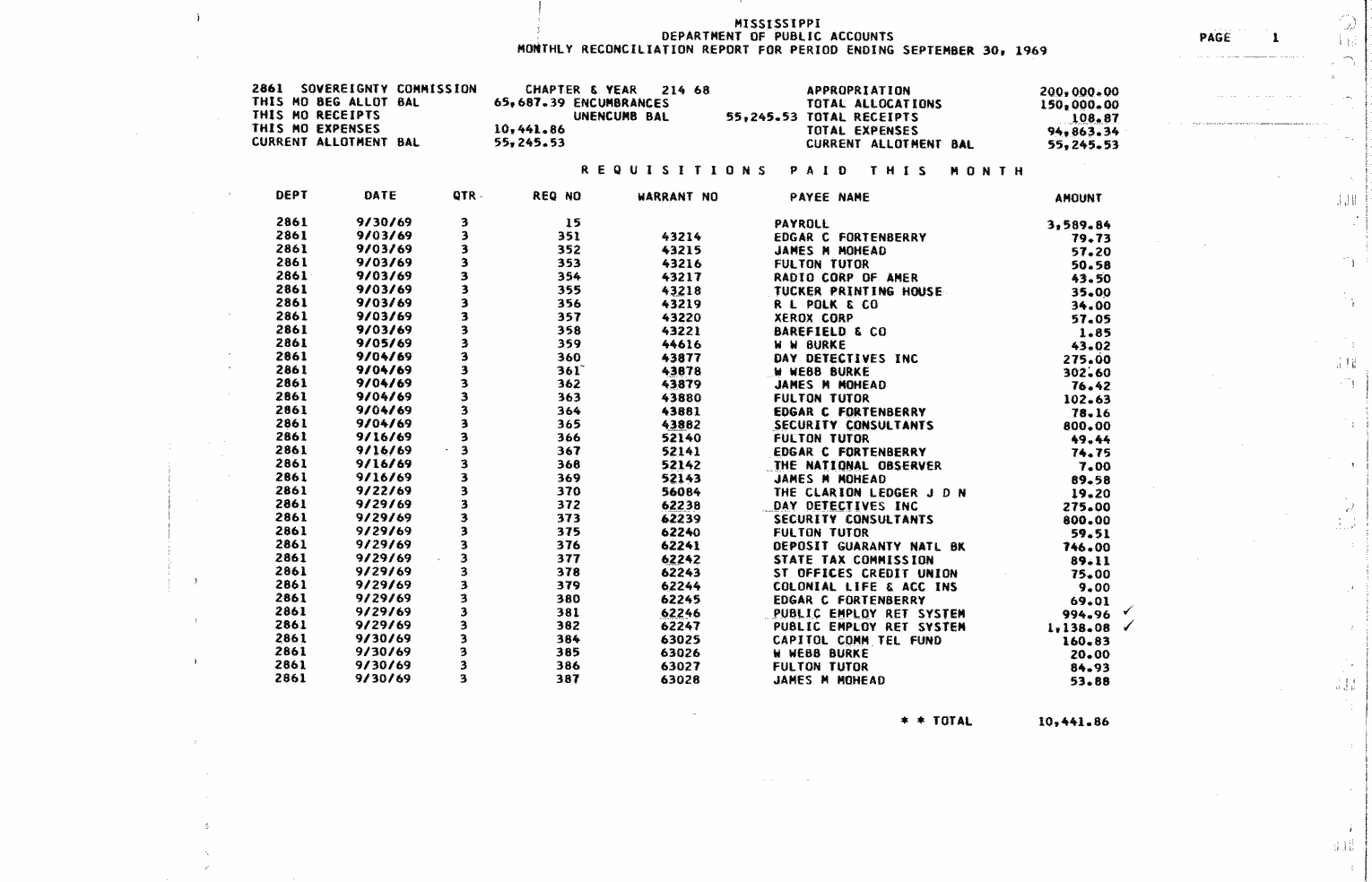 SCR ID # 97-3-0-8-12-1-1