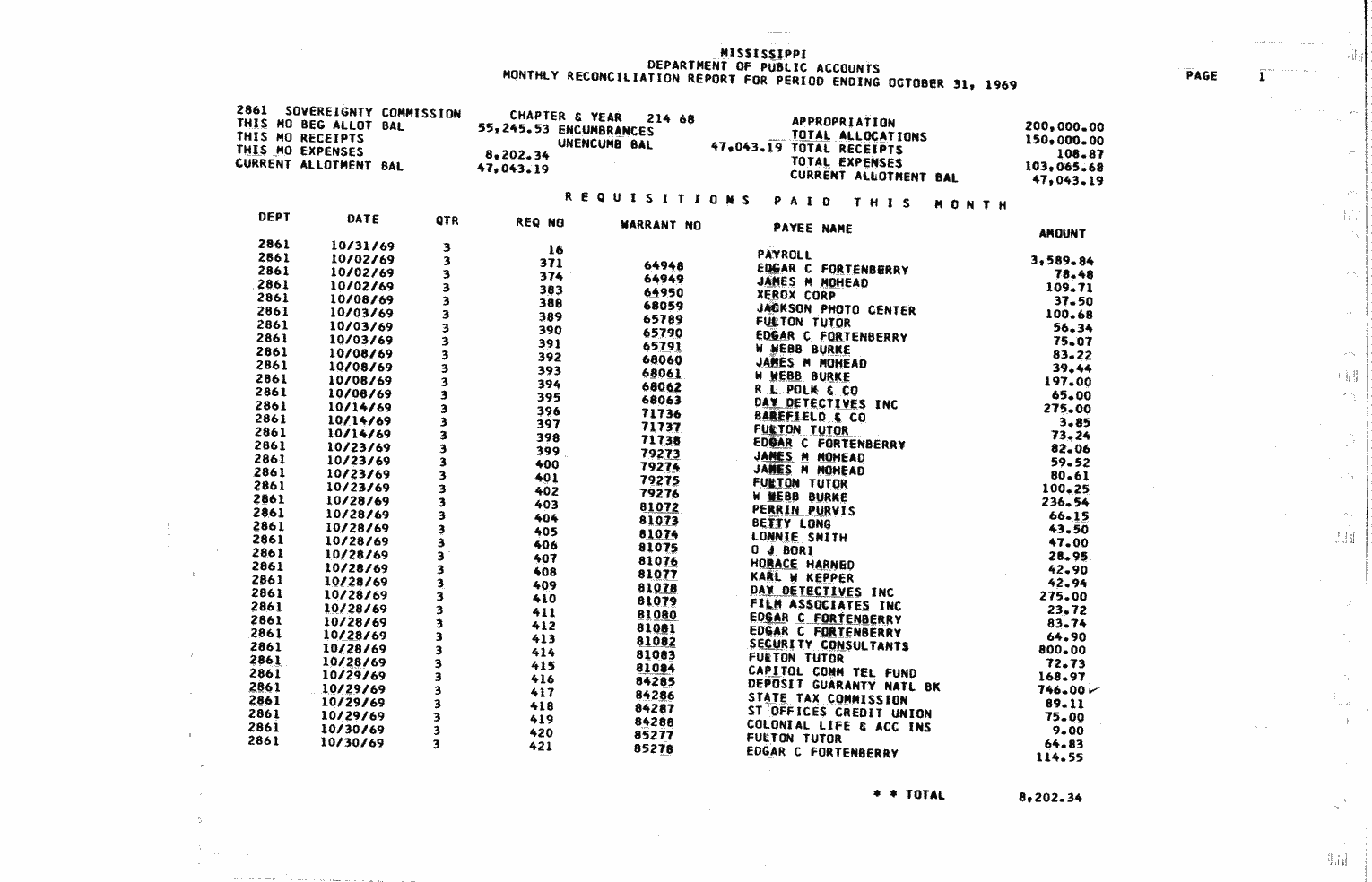 SCR ID # 97-3-0-8-13-1-1
