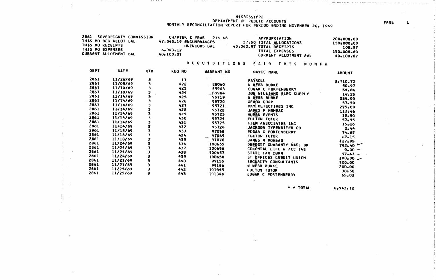 SCR ID # 97-3-0-8-14-1-1