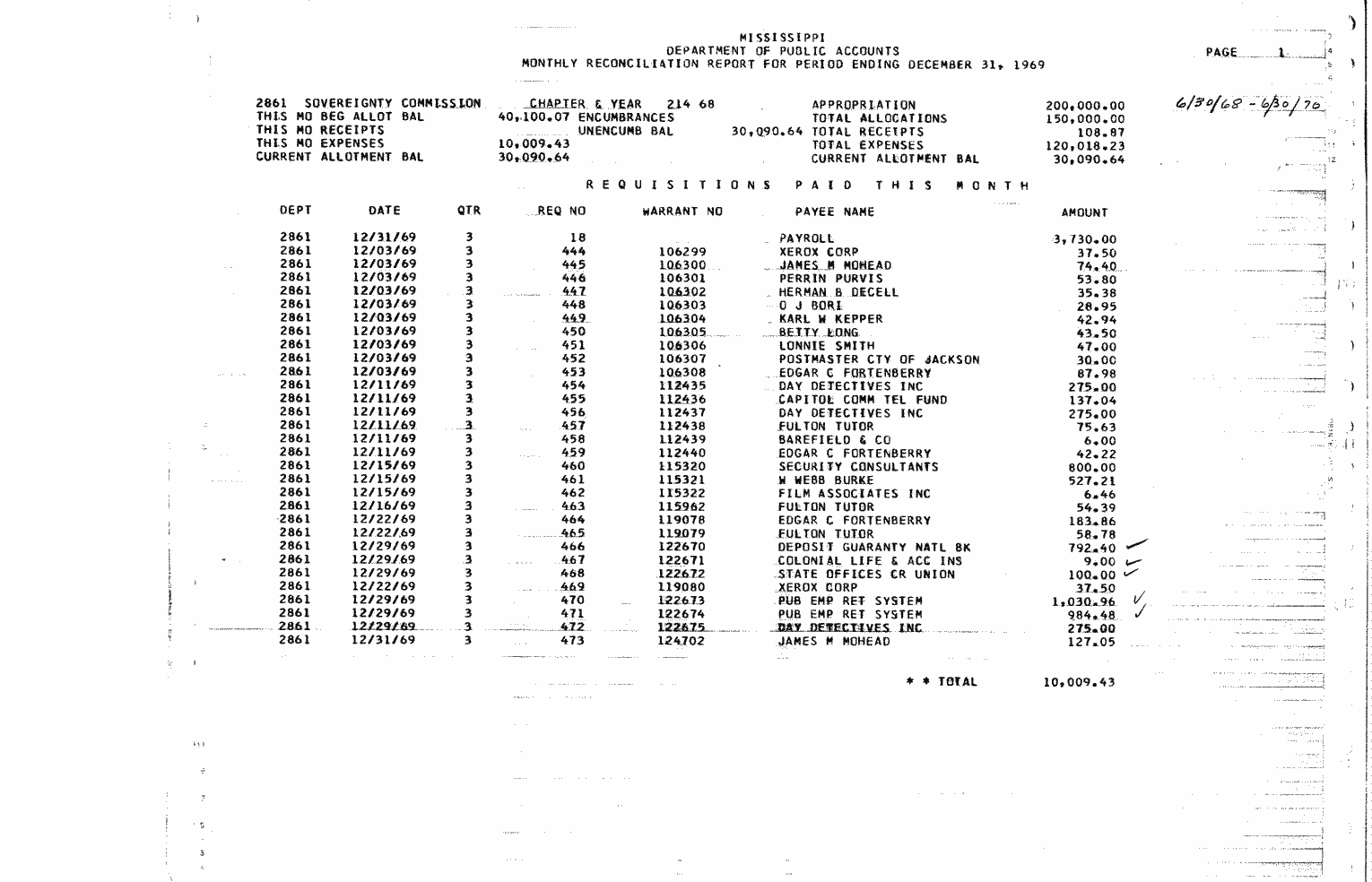 SCR ID # 97-3-0-8-15-1-1