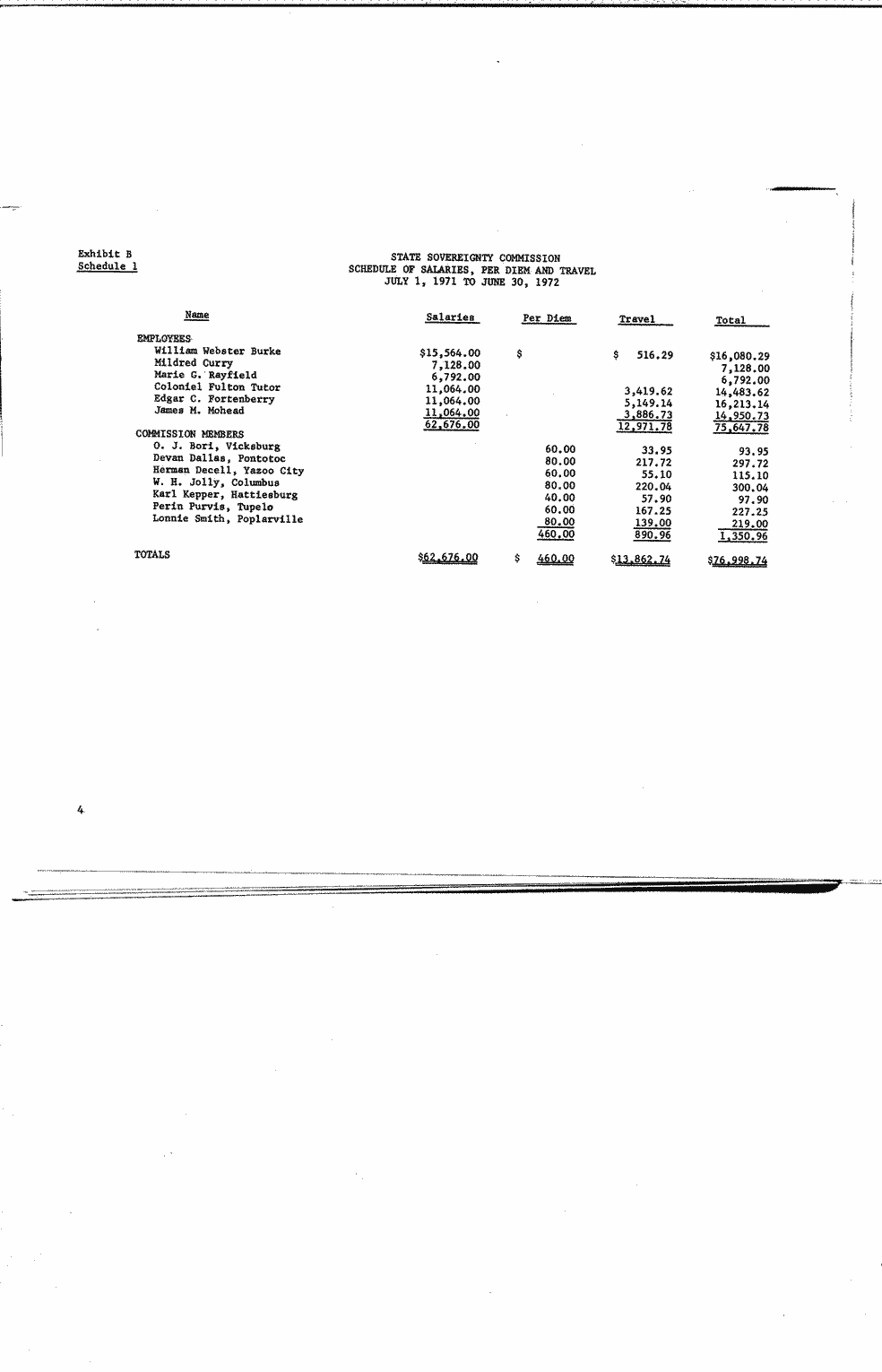 SCR ID # 97-1-0-18-7-1-1
