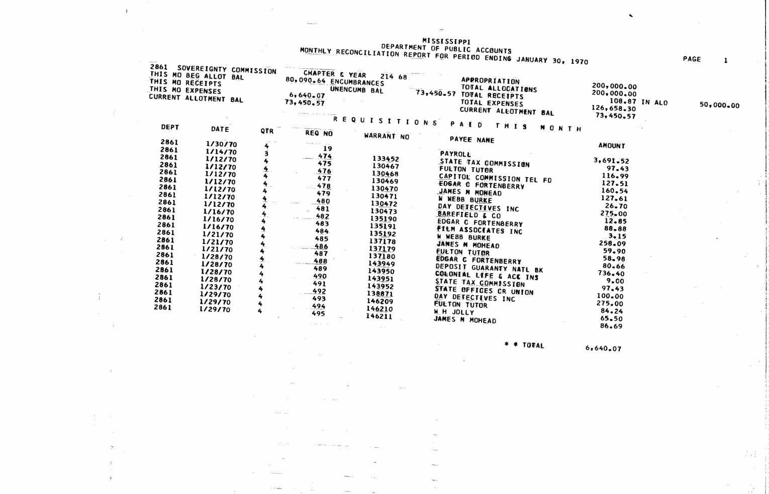 SCR ID # 97-3-0-9-1-1-1