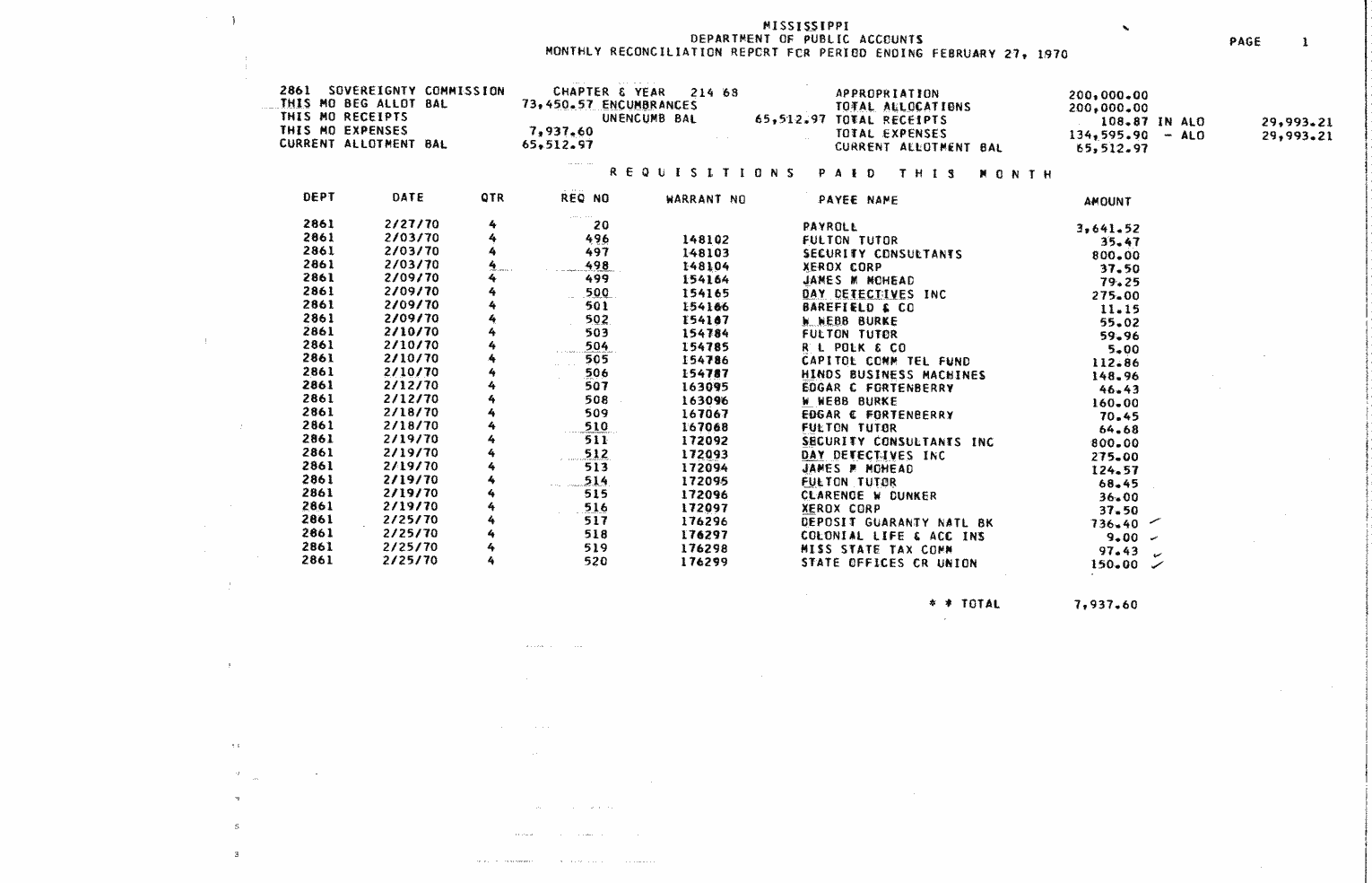 SCR ID # 97-3-0-9-2-1-1
